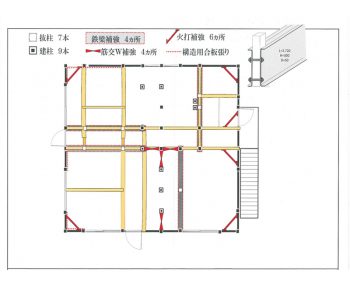 補強工事