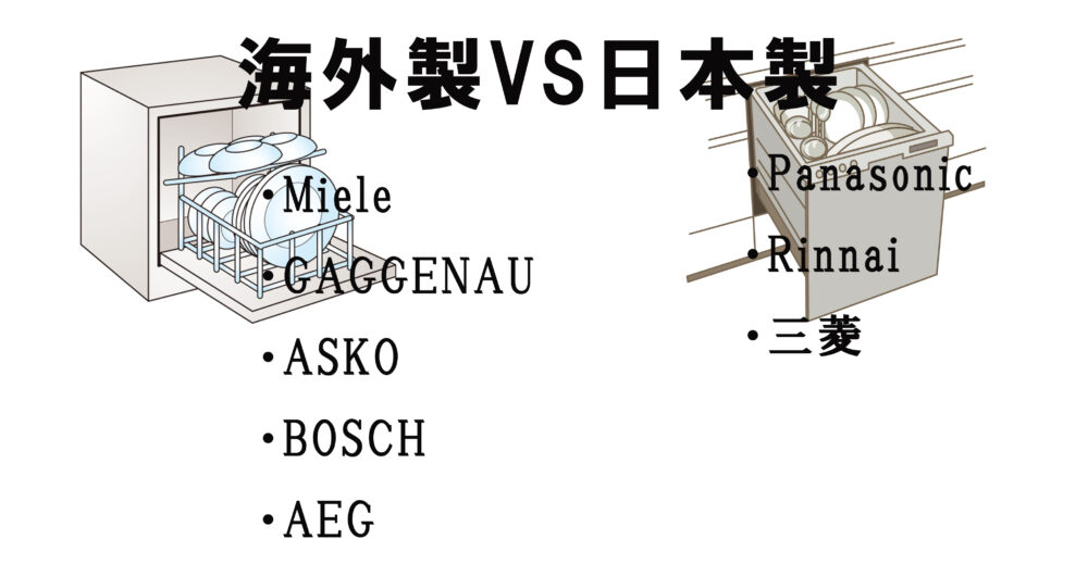 『食洗機』　海外製？日本製？　違いを比べてみました！